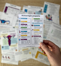 Cargar imagen en el visor de la galería, Flashcards de Ginecología y obstetricia PDF