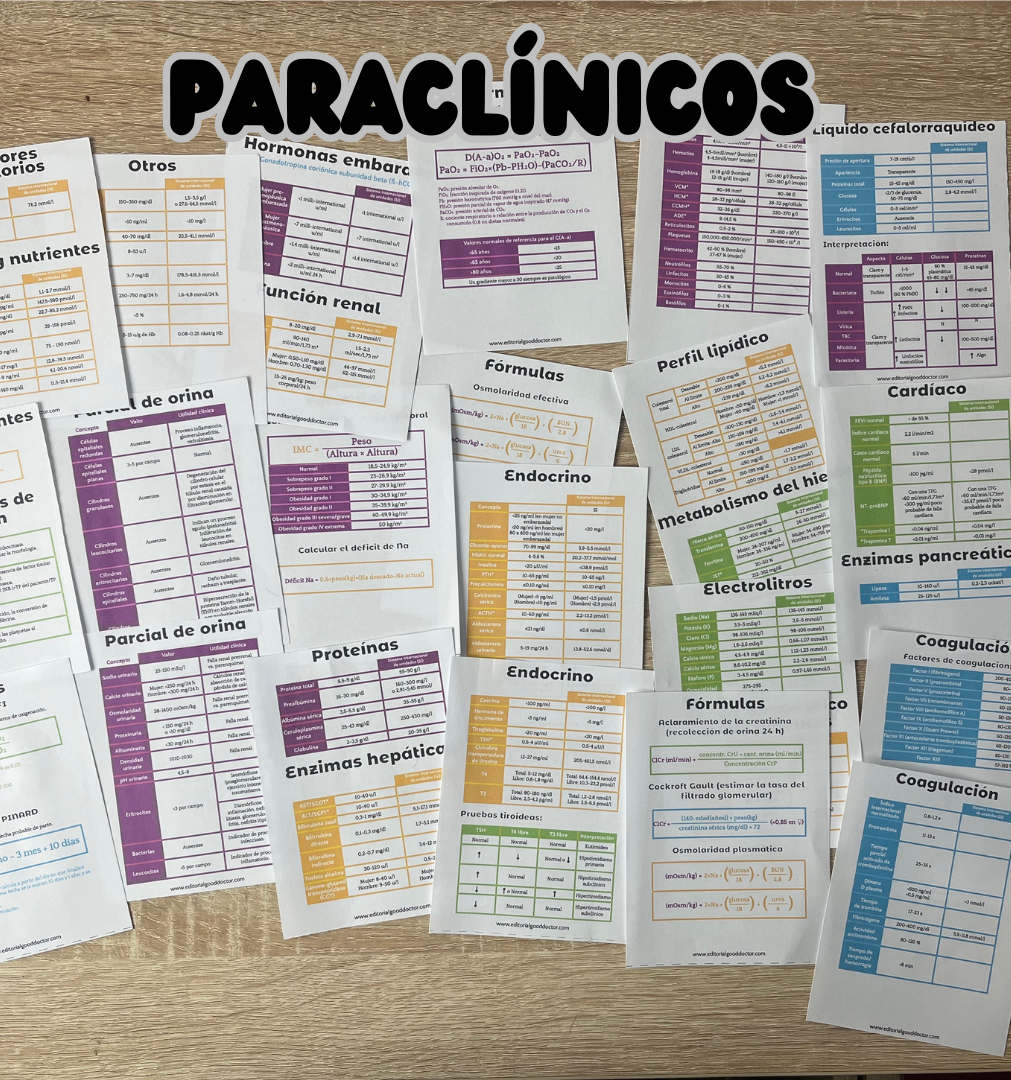 Flashcards de paraclínicos PDF