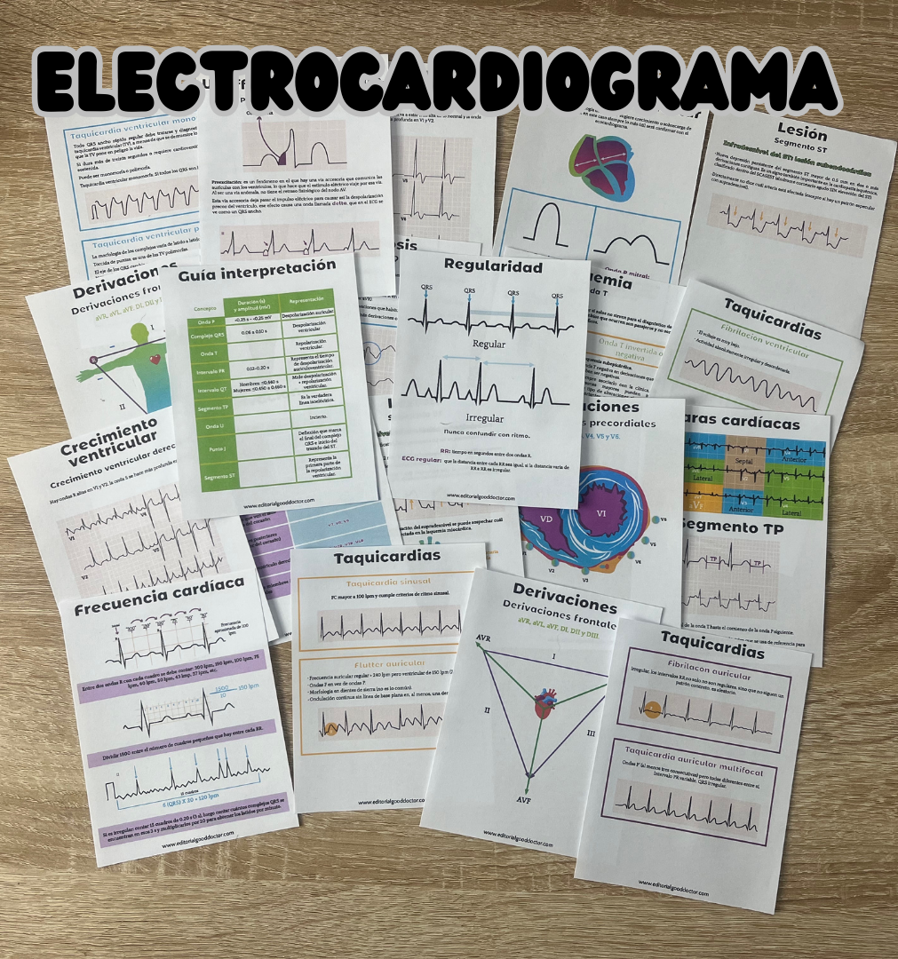 Flashcards de electrocardiograma PDF