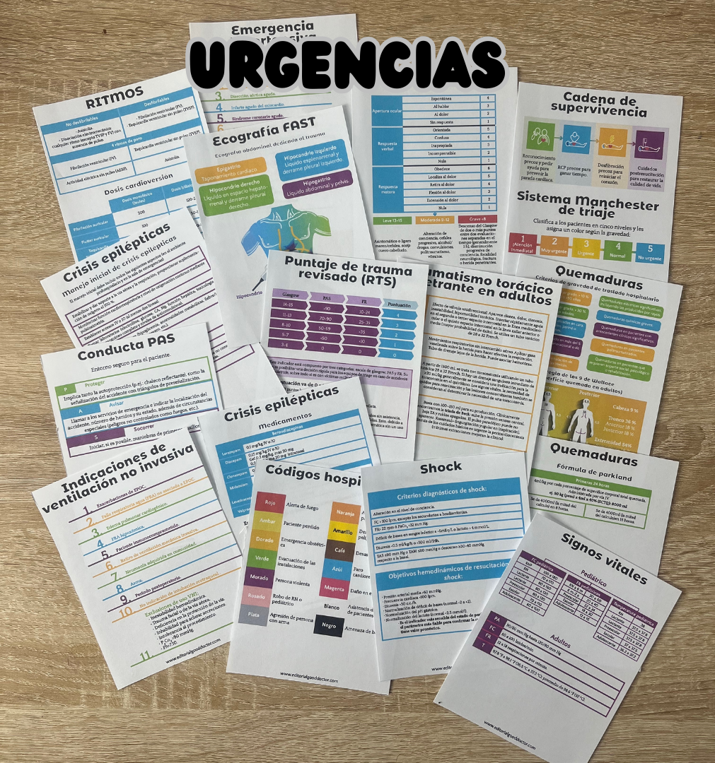 Flashcards de urgencias PDF