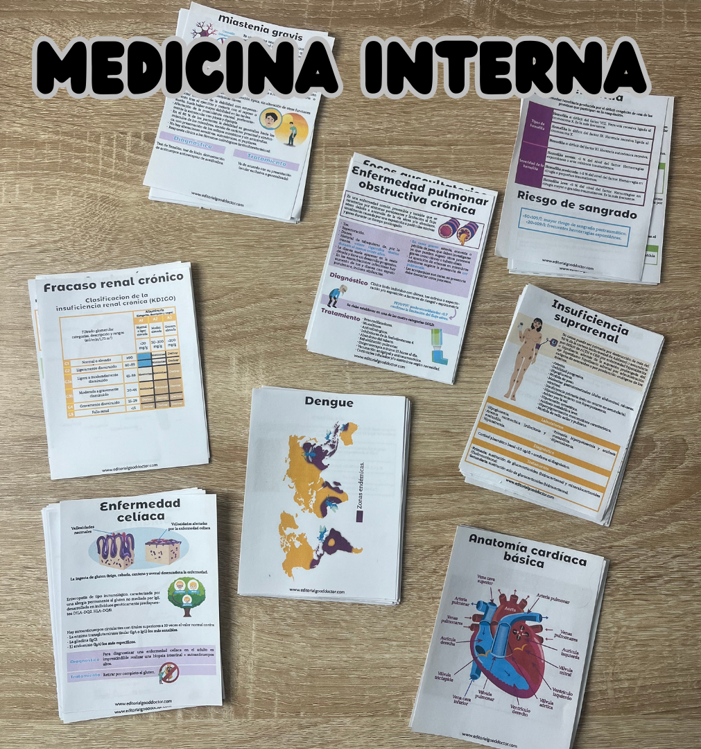 Flashcards de Medicina interna PDF