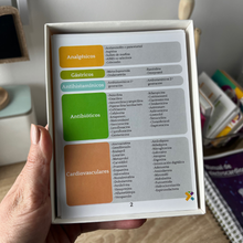 Cargar imagen en el visor de la galería, Flashcards de farmacología + Rotaciones clínicas
