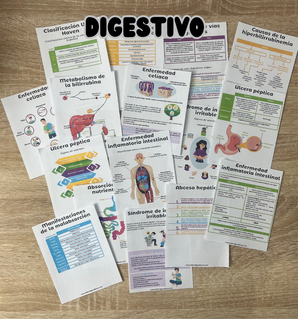 Flashcards de Medicina interna PDF – Editorial Good Doctor COL