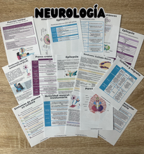 Cargar imagen en el visor de la galería, Flashcards de Medicina interna PDF
