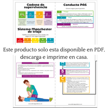 Cargar imagen en el visor de la galería, Flashcards de urgencias PDF
