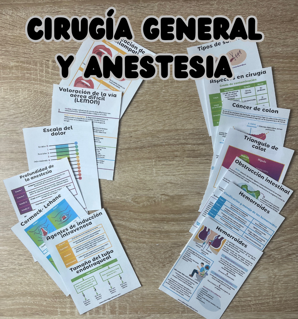 Flashcards de cirugía general y anestesia PDF