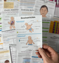 Cargar imagen en el visor de la galería, Flashcards de pediatría PDF
