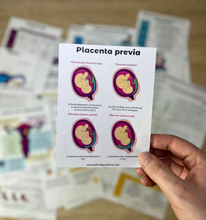 Cargar imagen en el visor de la galería, Flashcards de Ginecología y obstetricia
