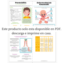 Cargar imagen en el visor de la galería, Flashcards de pediatría PDF
